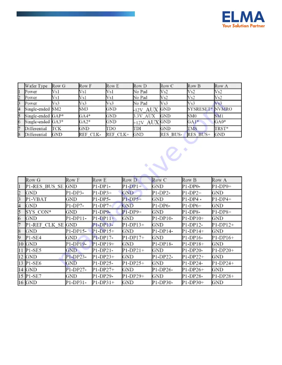 Elma VPX 6U Скачать руководство пользователя страница 11