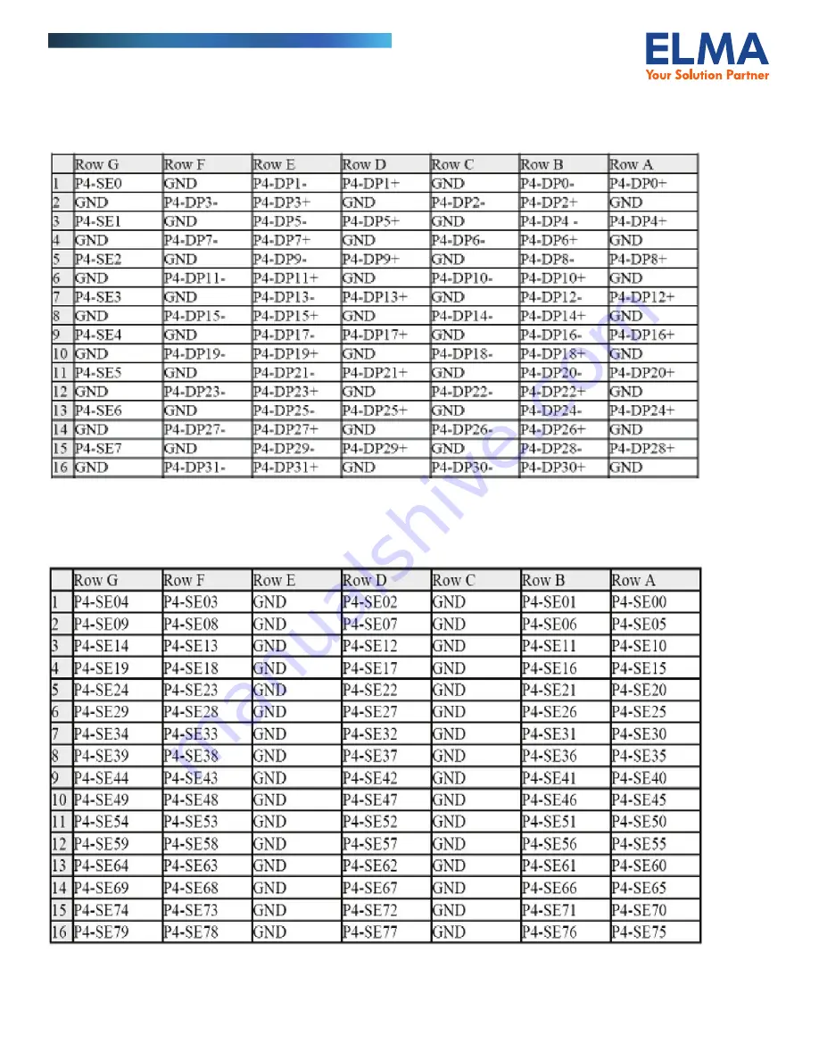 Elma VPX 6U Скачать руководство пользователя страница 14