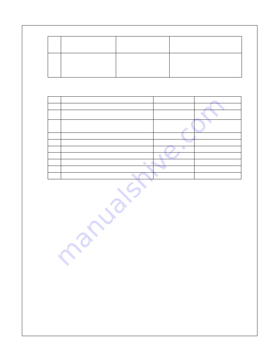 elmeasure PE5120 User Manual Download Page 19