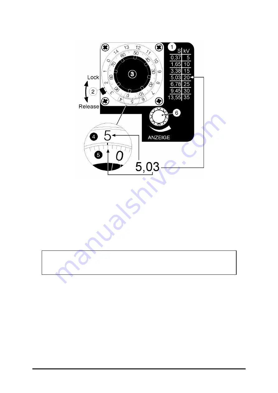 ELMED Isotest II RT Operating Manual Download Page 7