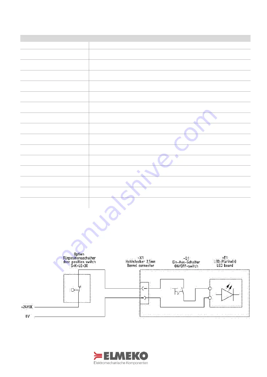 ELMEKO LE-150-SX Installation And Operating Manual Download Page 4