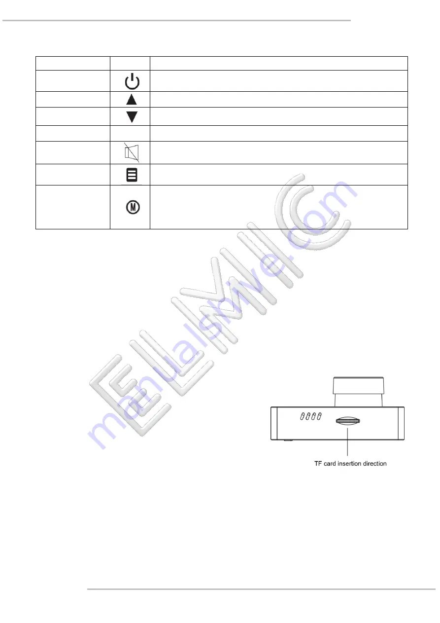 Elmic KIVOS KM800 User Manual Download Page 7