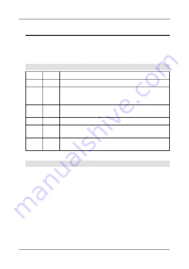 Elmicro S12compact User Manual Download Page 47