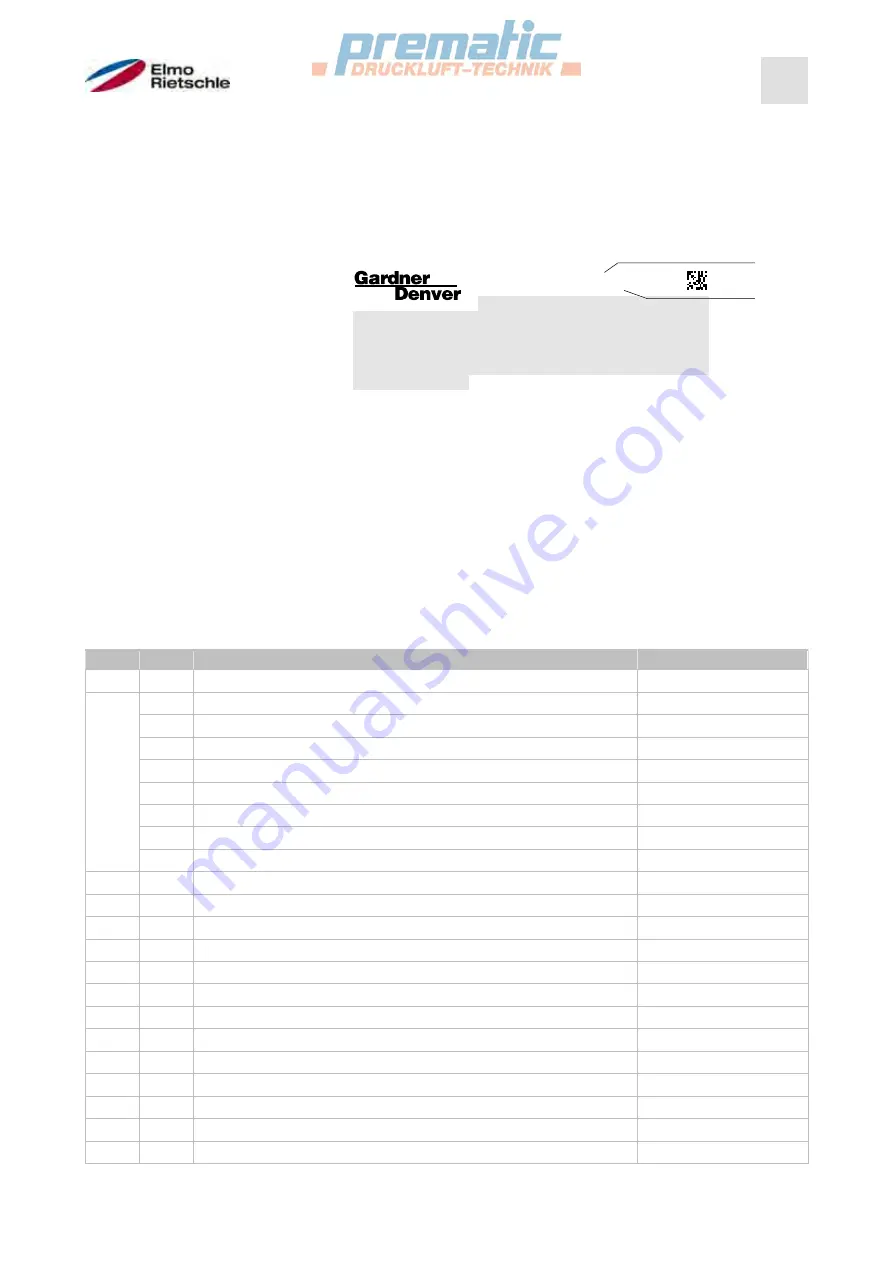 Elmo Rietschle G-BH2 2BH20360-1 Repair Manual Download Page 11