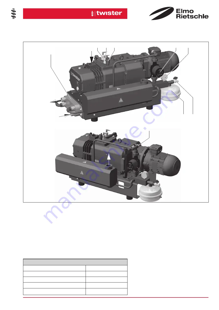 Elmo Rietschle S-VSI Series Instructions Download Page 3