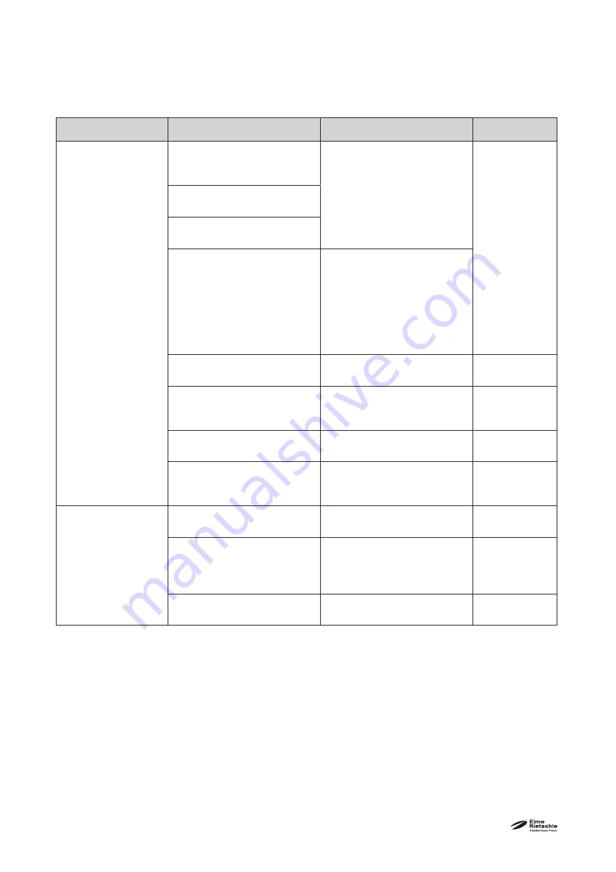 Elmo Rietschle V-VCB 20 Original Operating Instructions Download Page 26