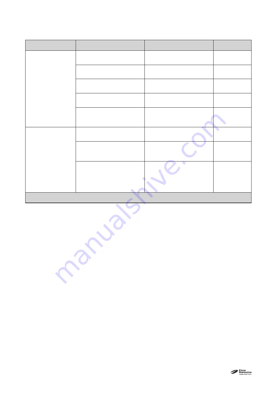 Elmo Rietschle V-VCB 20 Original Operating Instructions Download Page 28