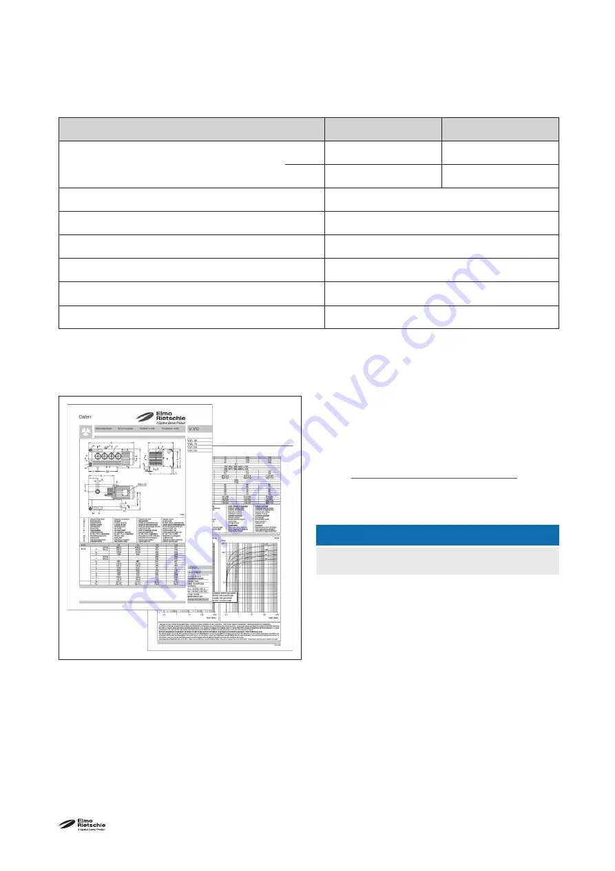 Elmo Rietschle V-VCB 20 Original Operating Instructions Download Page 29