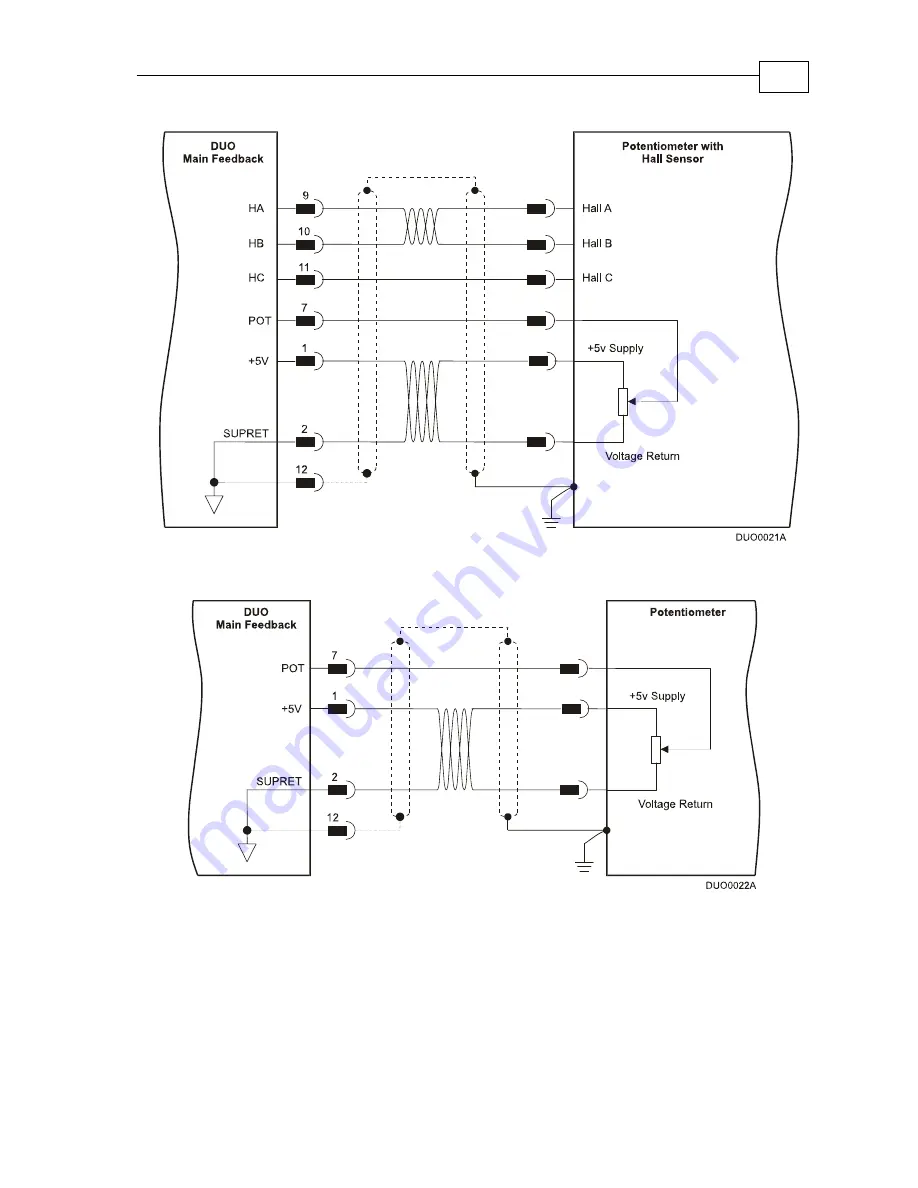 Elmo 95VDC Installation Manual Download Page 28