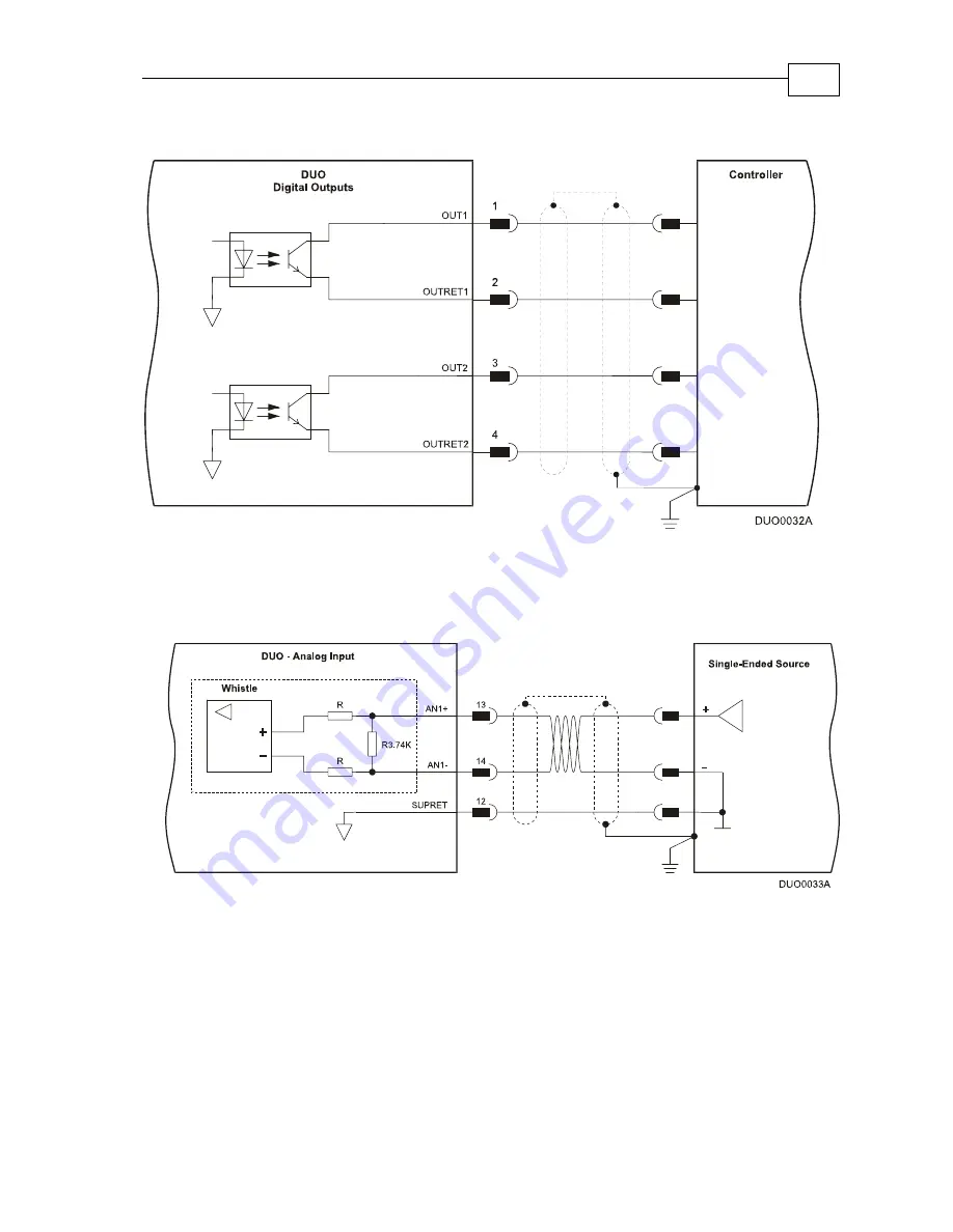 Elmo 95VDC Installation Manual Download Page 41