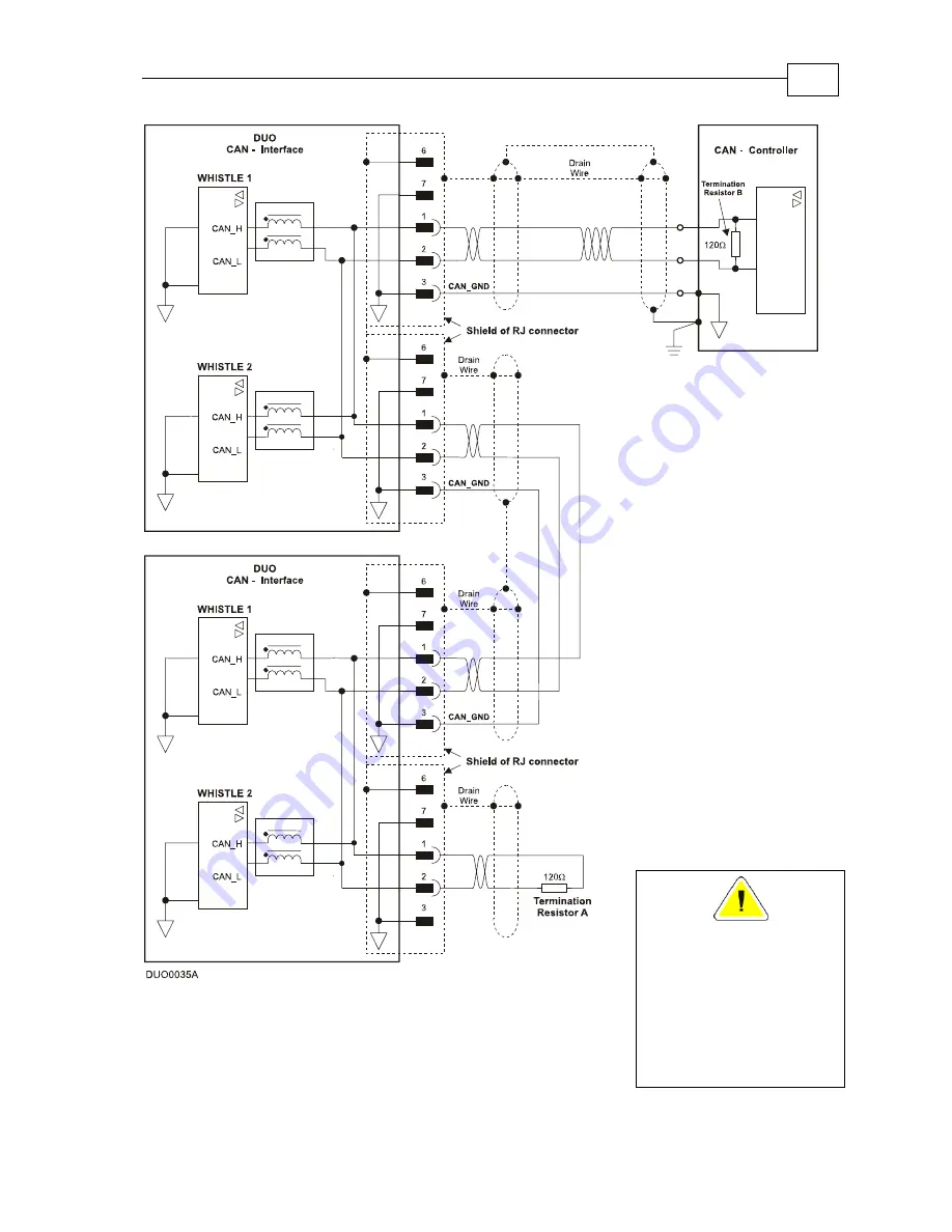 Elmo 95VDC Installation Manual Download Page 44