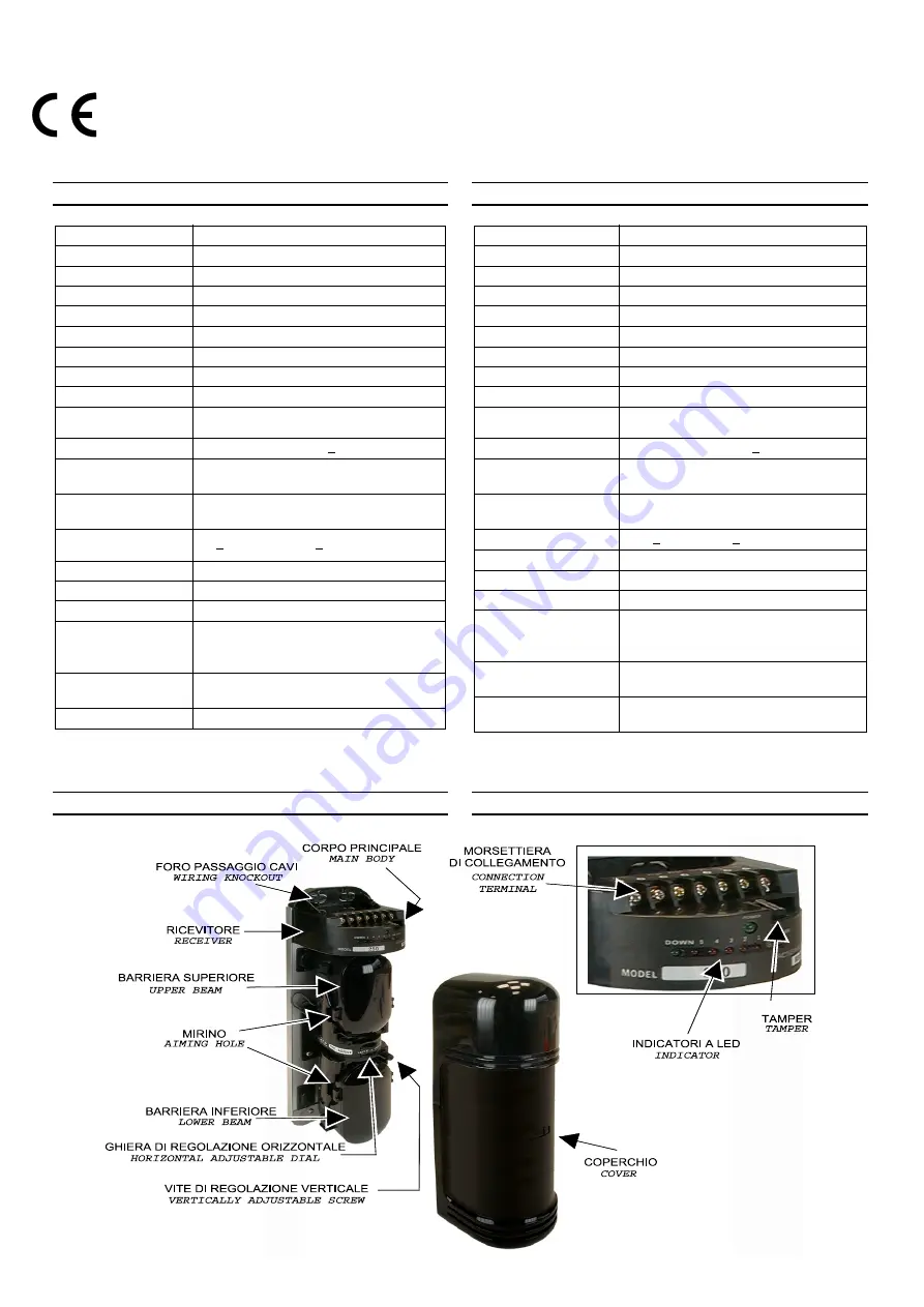 Elmo AN900D150-2 Manual Download Page 1