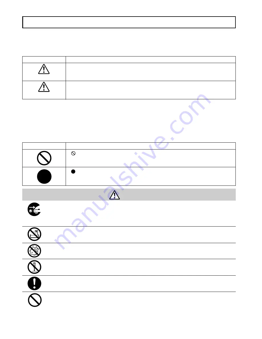 Elmo CC431E Operation Manual Download Page 2