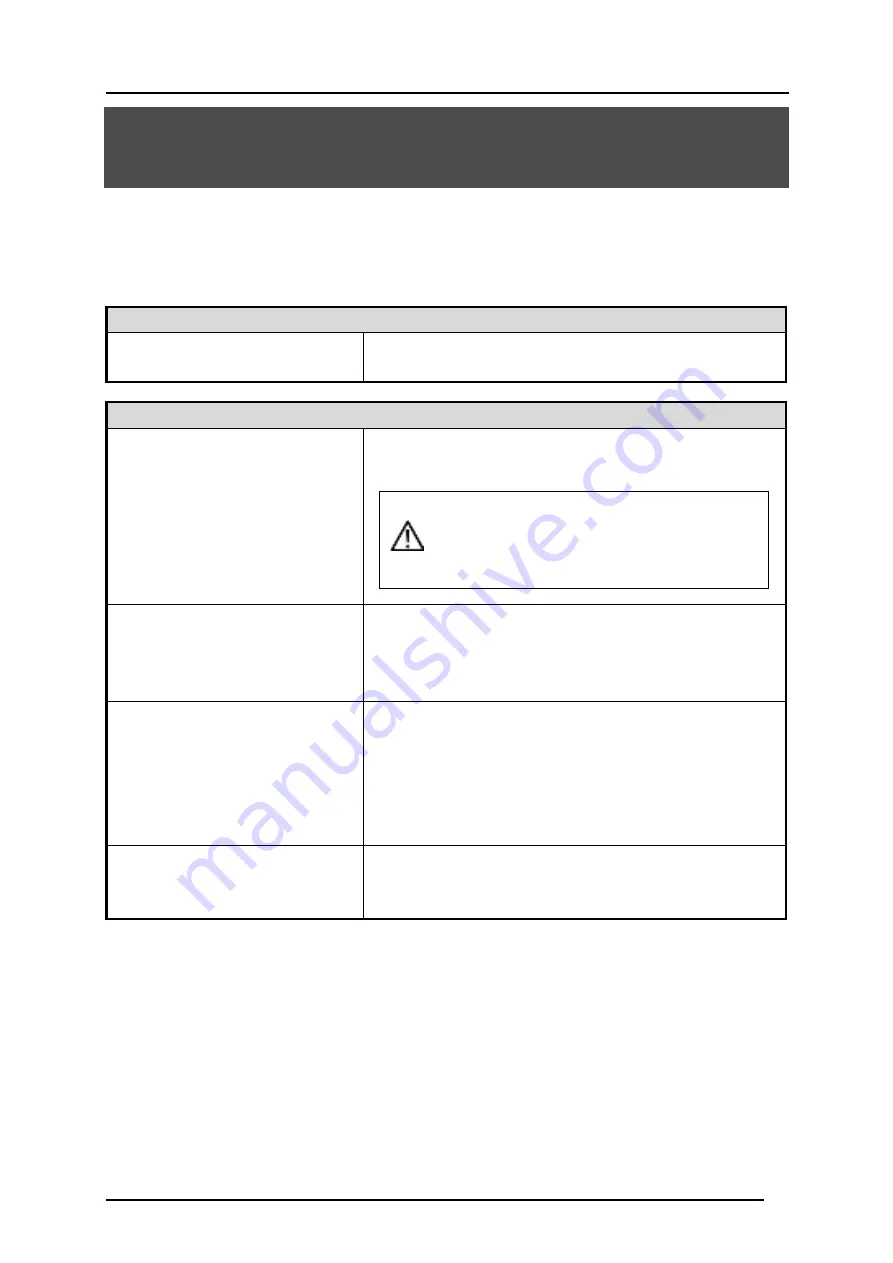 Elmo CRA-2 User Manual Download Page 21