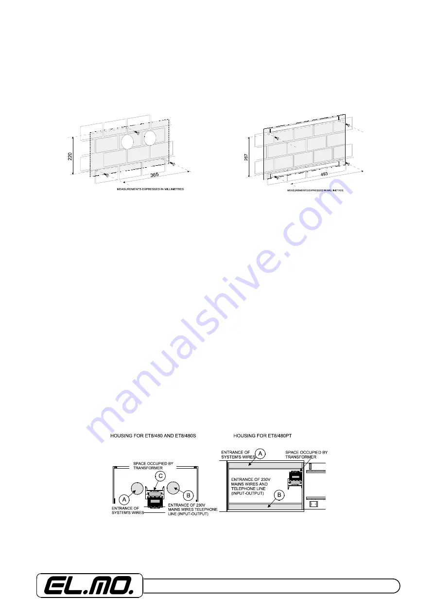 Elmo ET8/480 Technical Manual Download Page 7