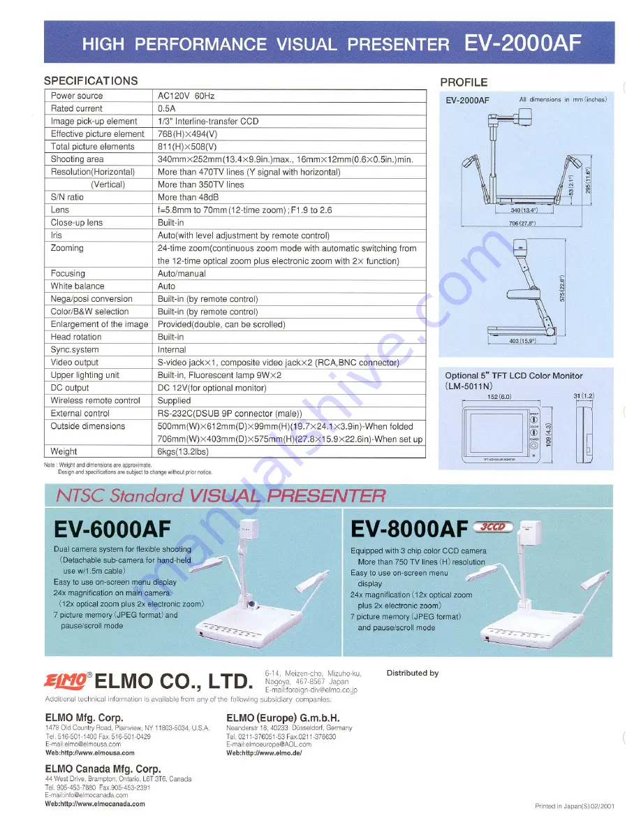 Elmo EV-2000AF Скачать руководство пользователя страница 4