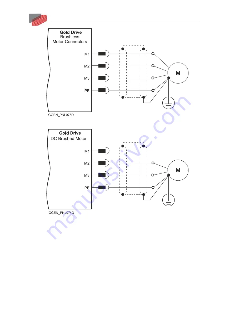 Elmo G-SOLWHI10/100E Installation Manual Download Page 27