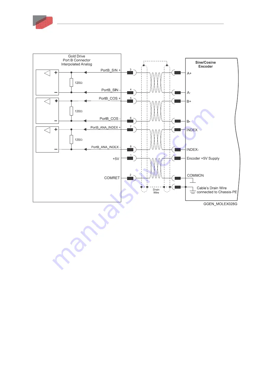 Elmo G-SOLWHI10/100E Installation Manual Download Page 43