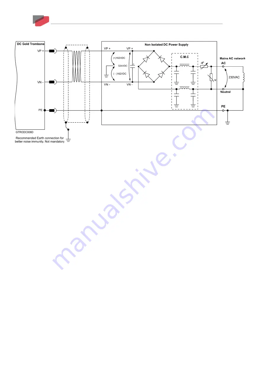 Elmo Gold DC Trombone Installation Manual Download Page 34