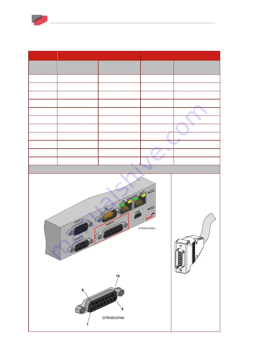 Elmo Gold DC Trombone Installation Manual Download Page 39