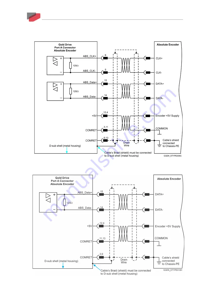 Elmo Gold DC Trombone Installation Manual Download Page 41