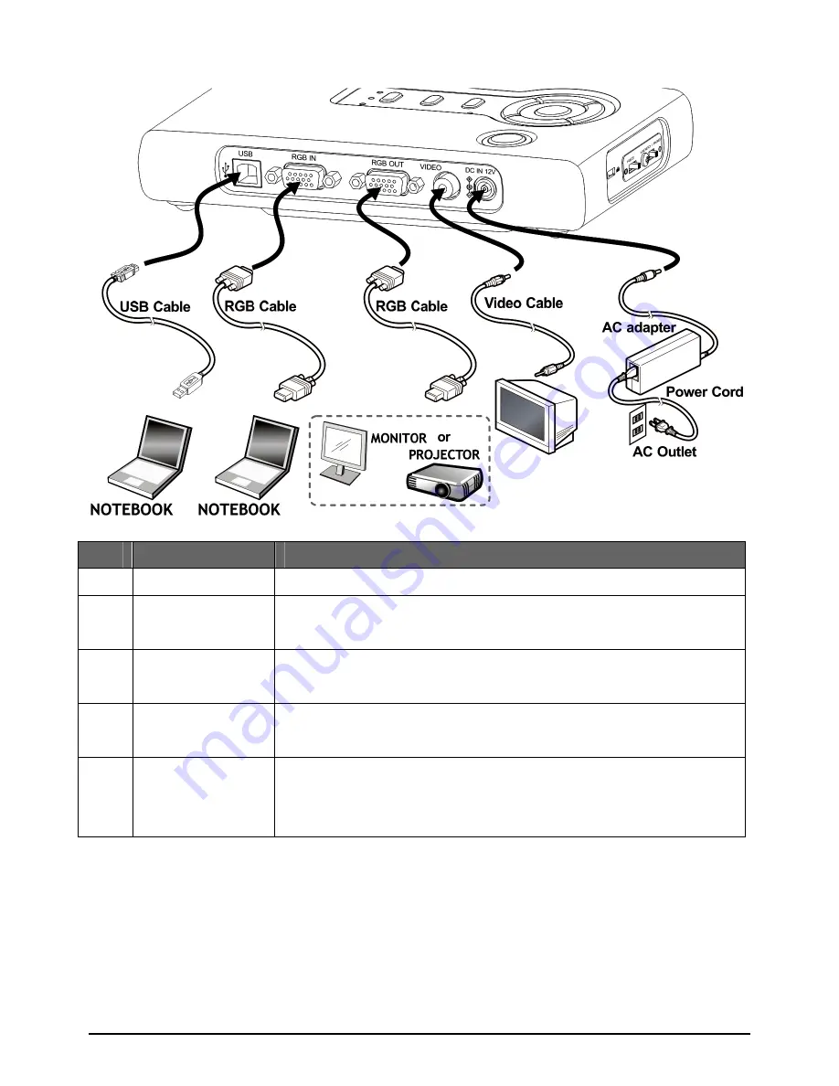 Elmo i-Pochette Instruction Manual Download Page 13