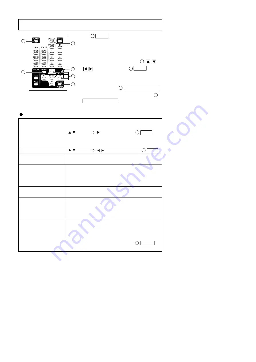 Elmo PTC-200C Instruction Manual Download Page 20