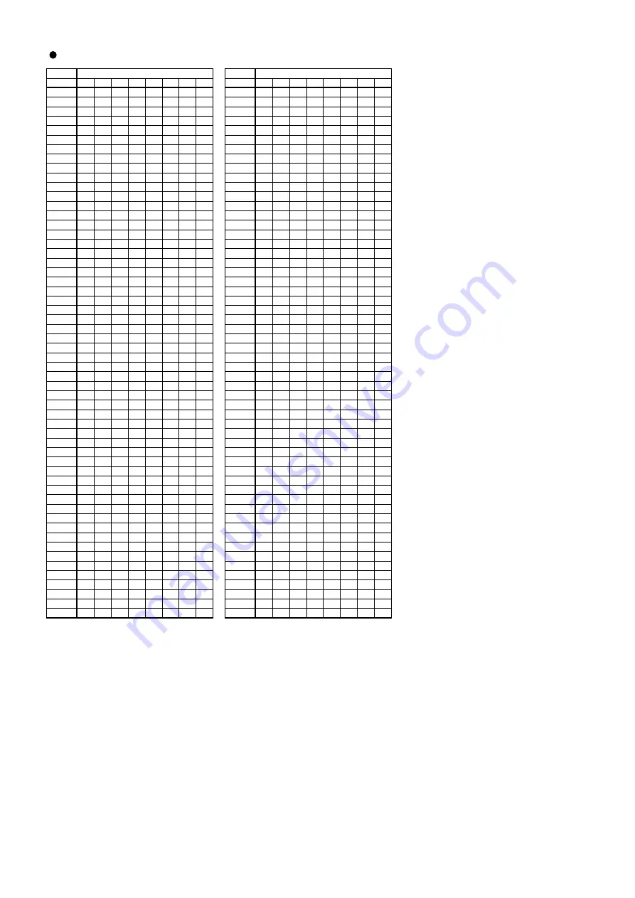 Elmo PTC-200C Instruction Manual Download Page 27