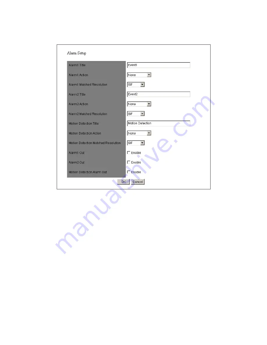 Elmo SN2230 IP II Instruction Manual Download Page 35