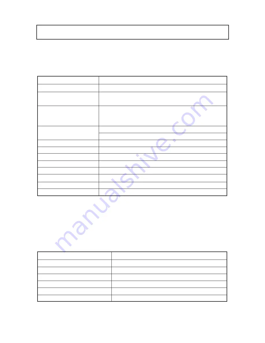 Elmo SN2230 IP II Instruction Manual Download Page 89