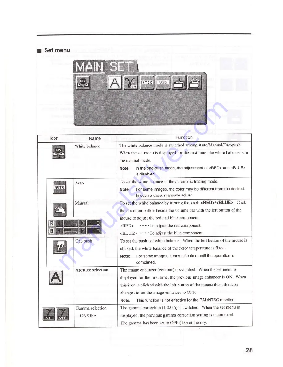 Elmo TRS-3500SX Instruction Manual Download Page 29