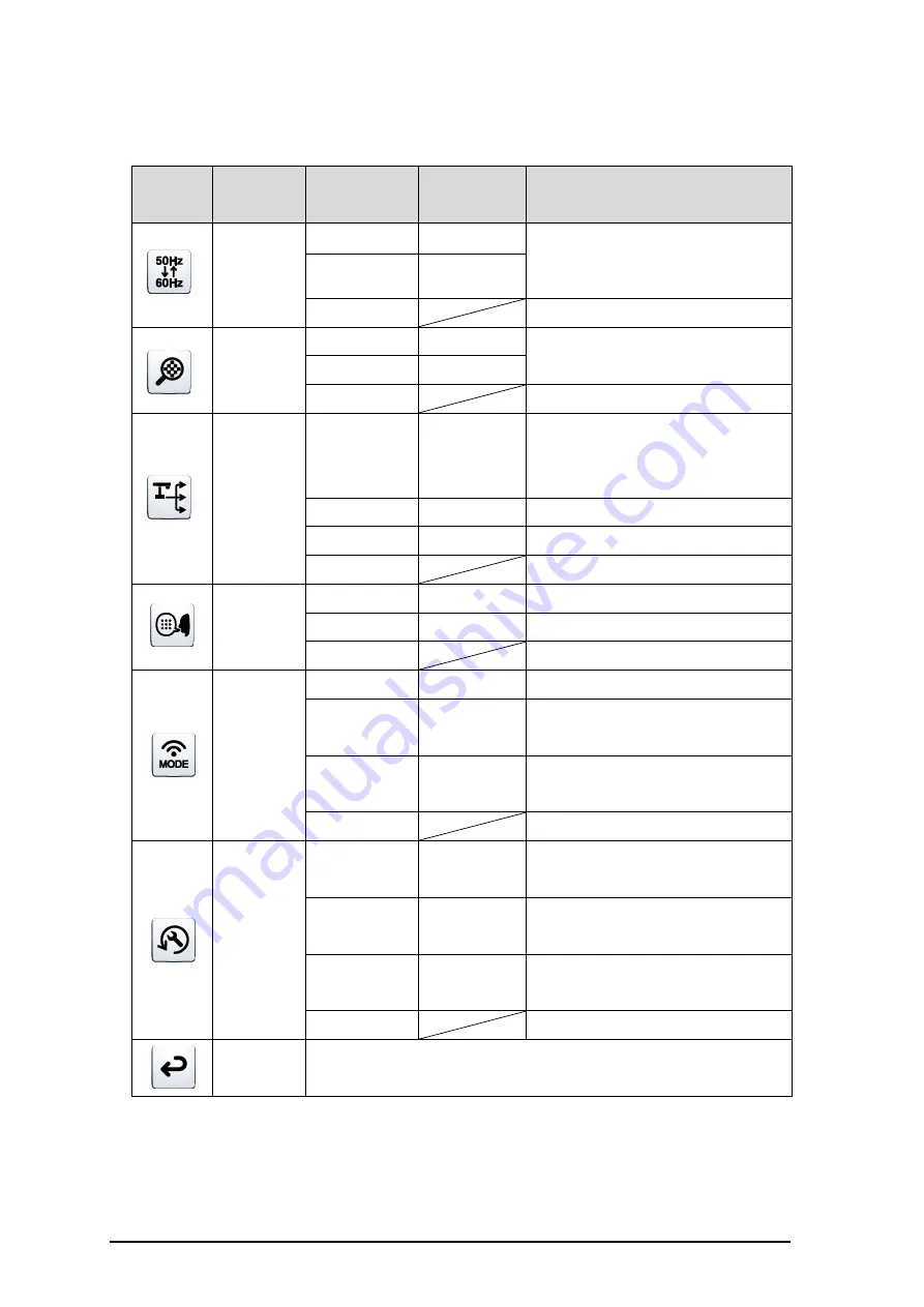 Elmo TT-X1 Instruction Manual Download Page 28