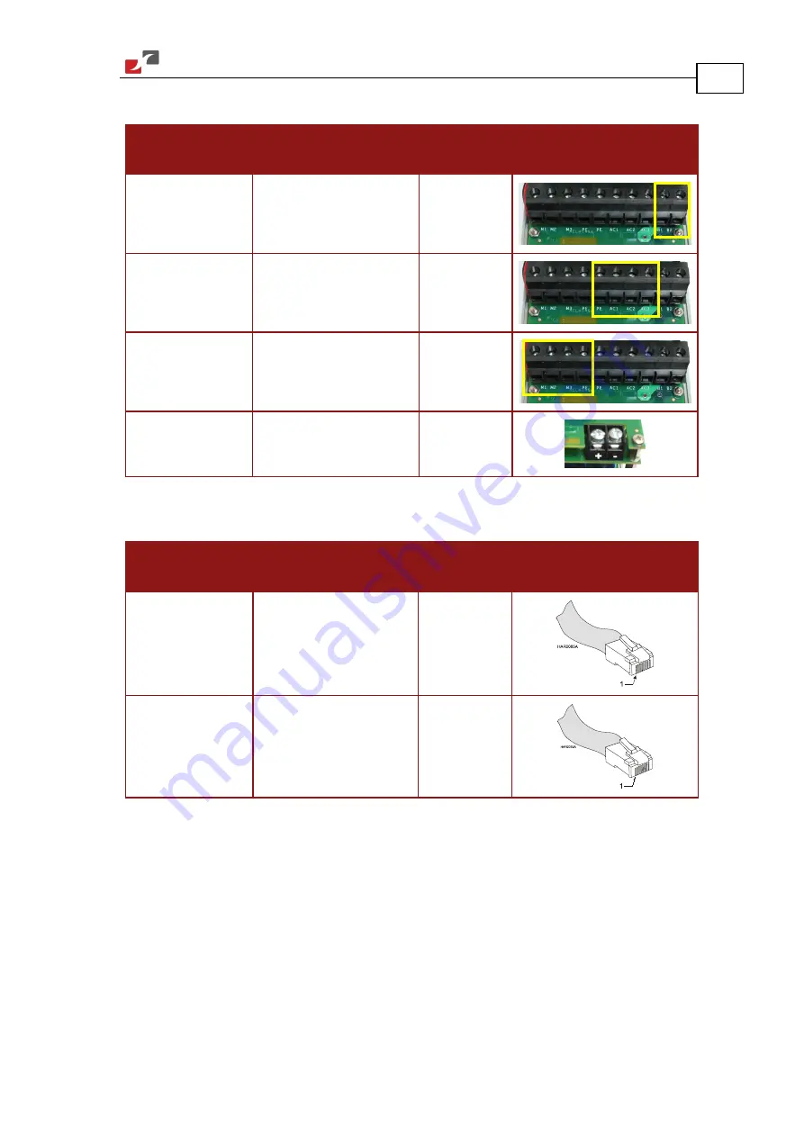 Elmo TUB Series Installation Manual Download Page 18