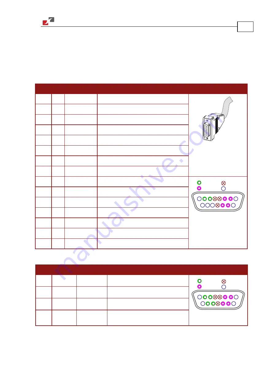 Elmo TUB Series Installation Manual Download Page 48