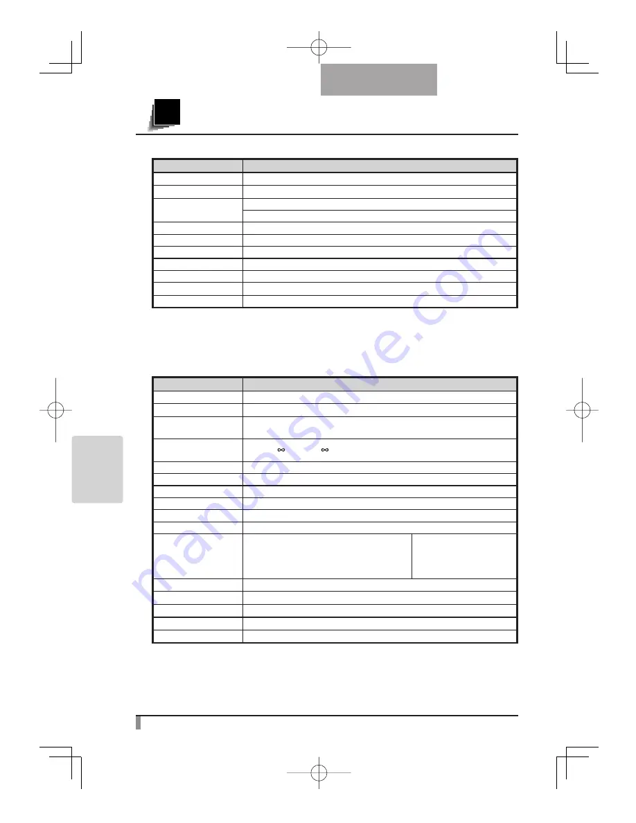 Elmo Visual Presenter HV-110u Instruction Manual Download Page 74