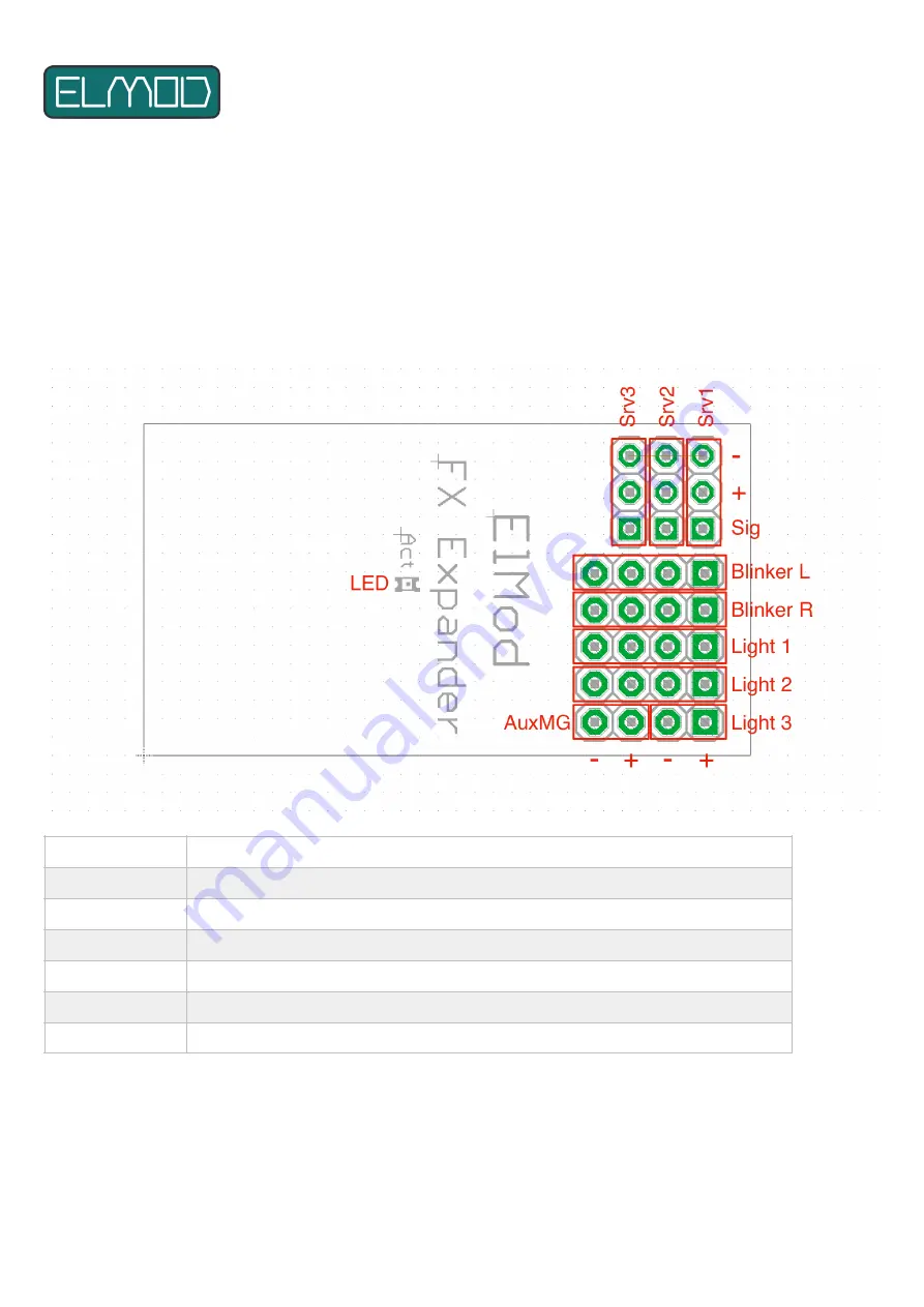 ElMod FX Expander Скачать руководство пользователя страница 1