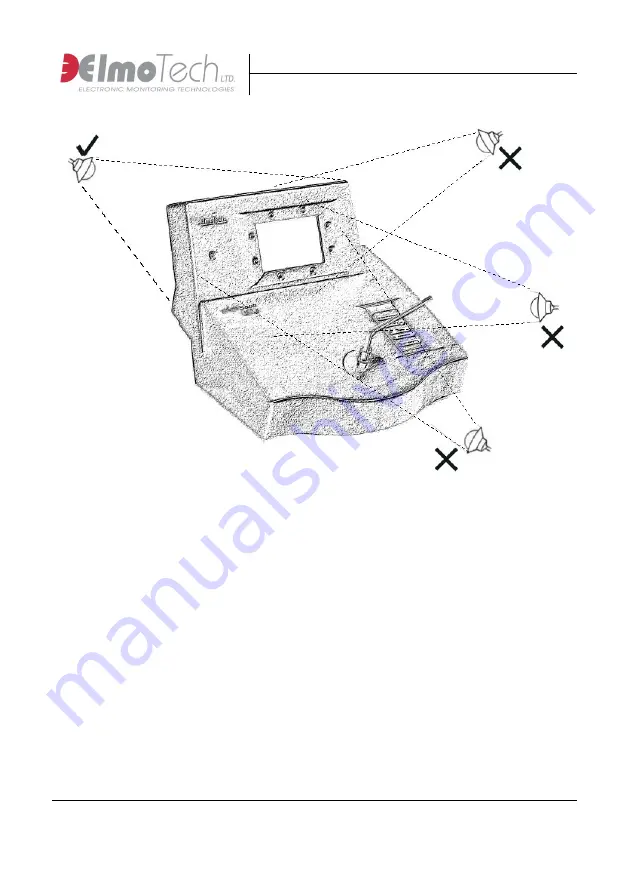 ElmoTech MEMS 3000 Installation Manual Download Page 10