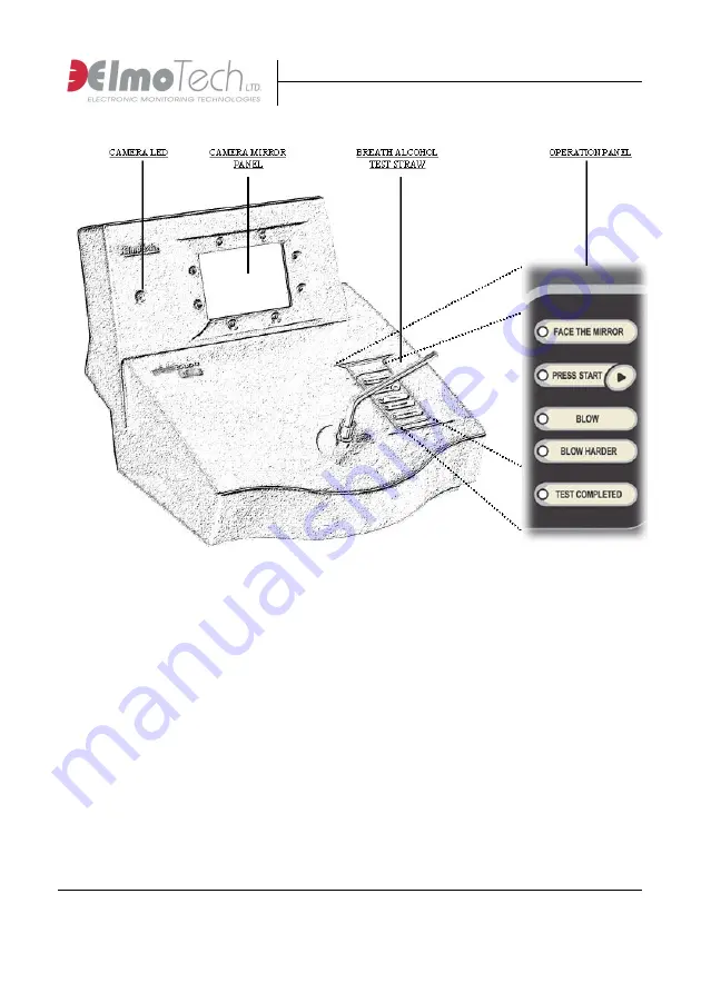 ElmoTech MEMS 3000 Installation Manual Download Page 14