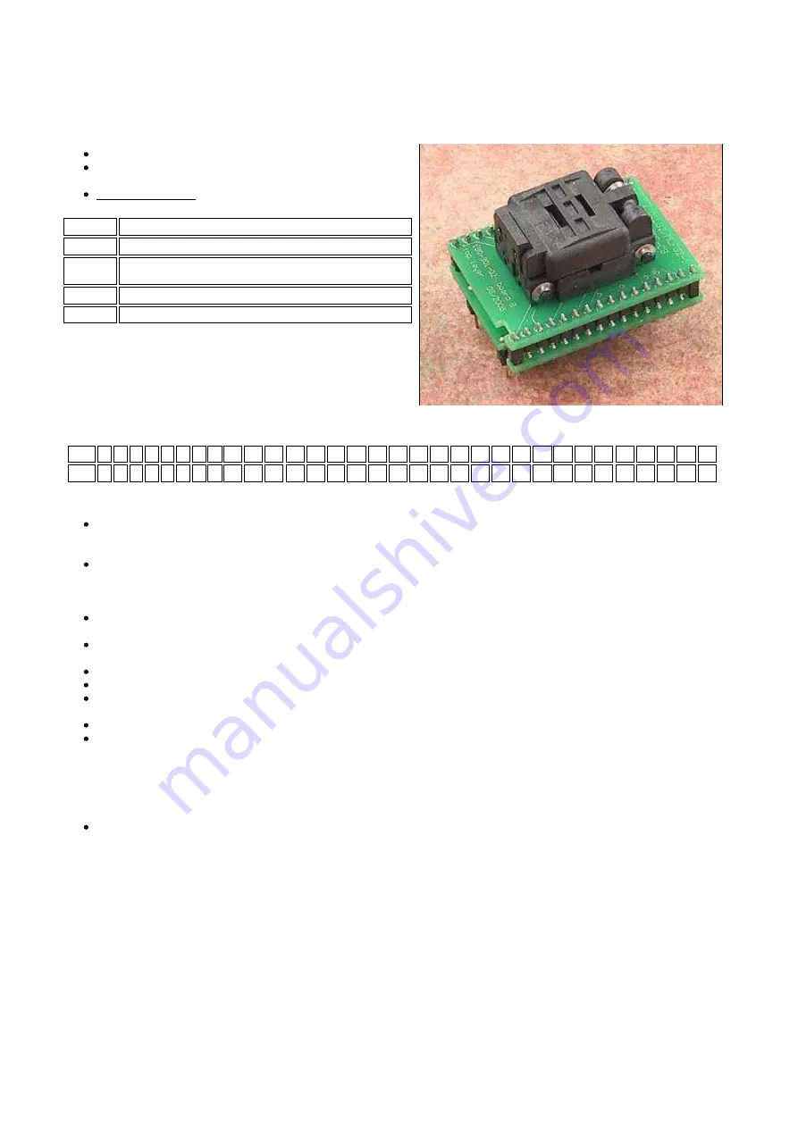 Elnec DIL32/MLF32-1 ZIF-CS Manual Download Page 1