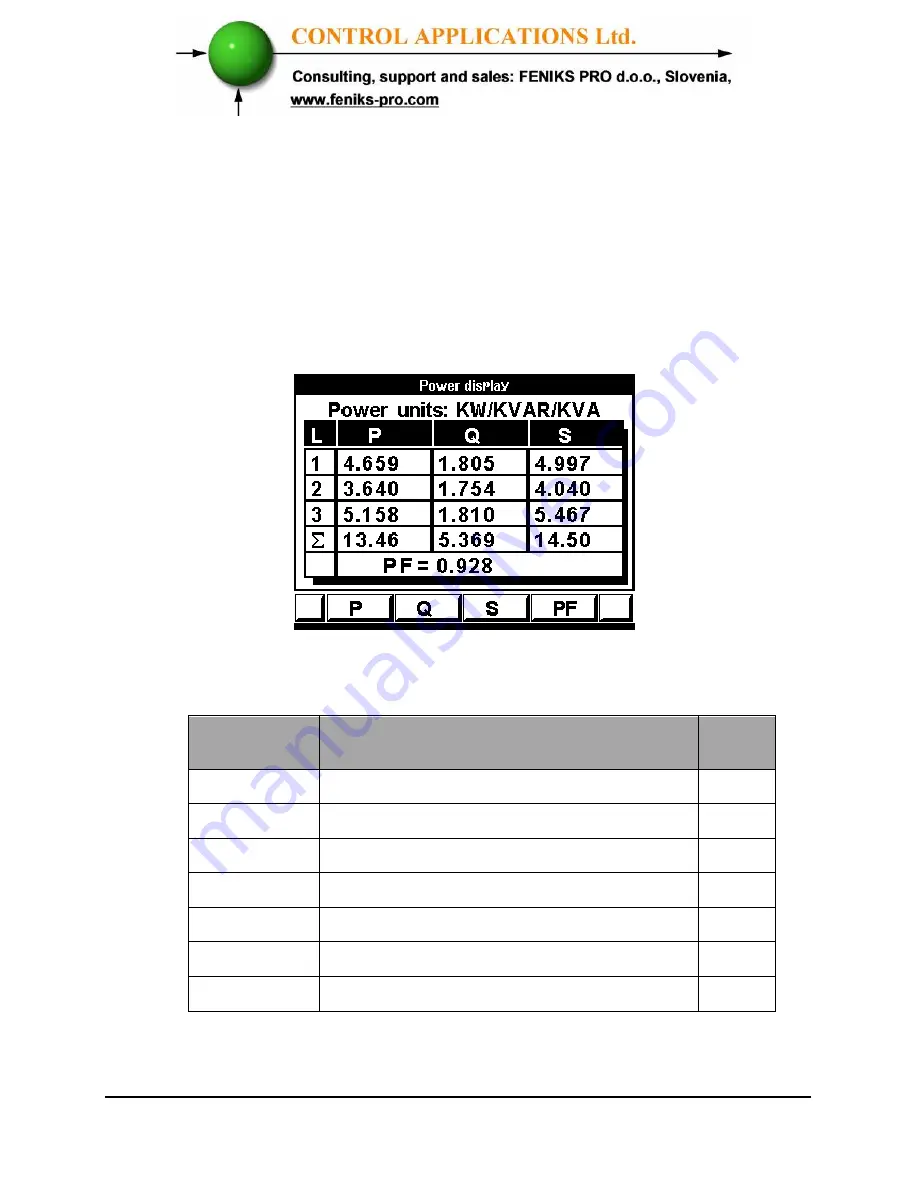 ELNet GR/PQ Installation & Operation Manual Download Page 54