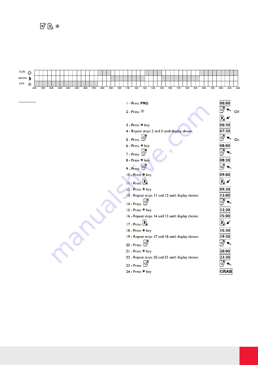 Elnur RF E Plus Series Installation Instructions & User Manual Download Page 6