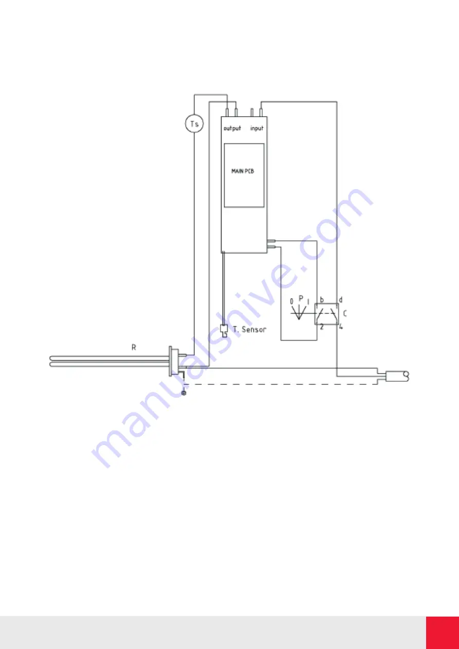 Elnur RF E Plus Series Installation Instructions & User Manual Download Page 10