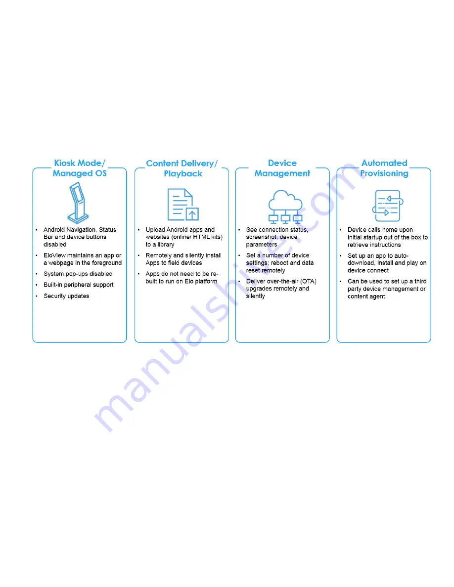 Elo Touch Solutions i-Series 2.0 Скачать руководство пользователя страница 7