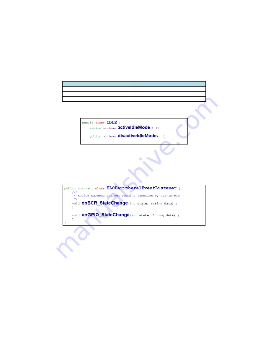 Elo Touch Solutions i-Series 2.0 User Manual Download Page 33