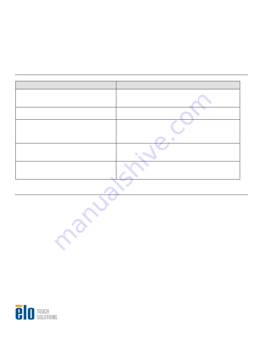 Elo Touch Solutions IDS 3201L Manual Download Page 11