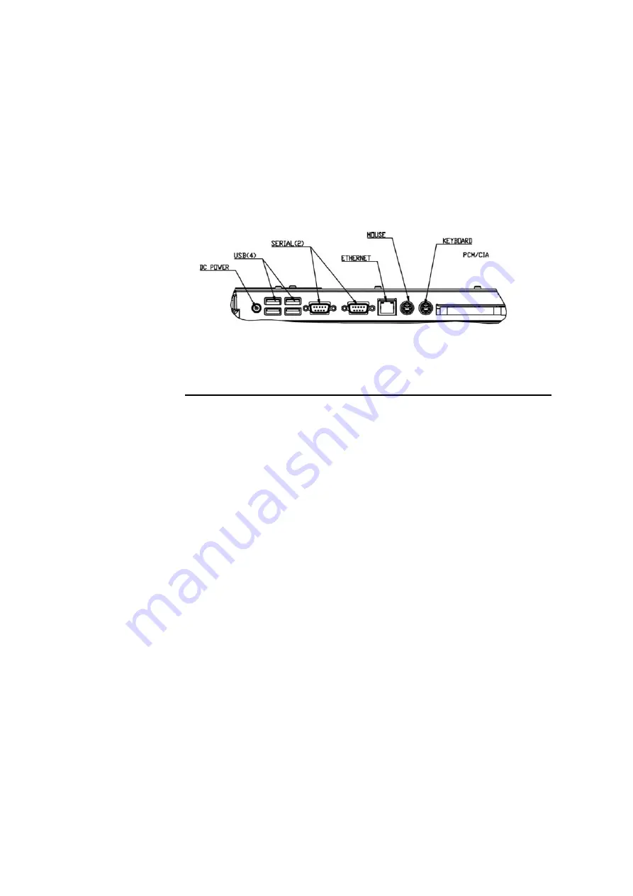 Elo TouchSystems Entuitive ESY1529L Series Скачать руководство пользователя страница 9