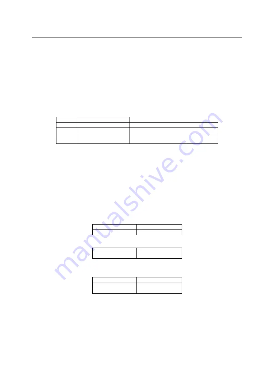 Elo TouchSystems Entuitive ESY1529L Series User Manual Download Page 76