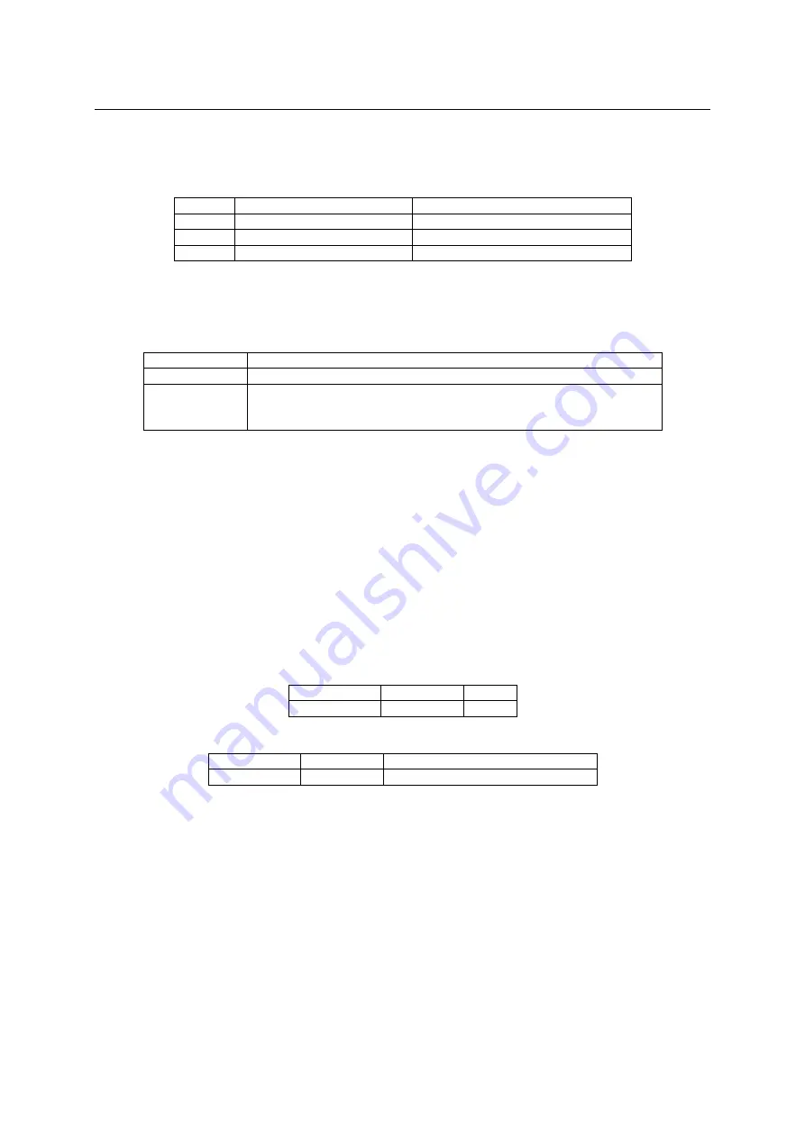 Elo TouchSystems Entuitive ESY1529L Series Скачать руководство пользователя страница 77