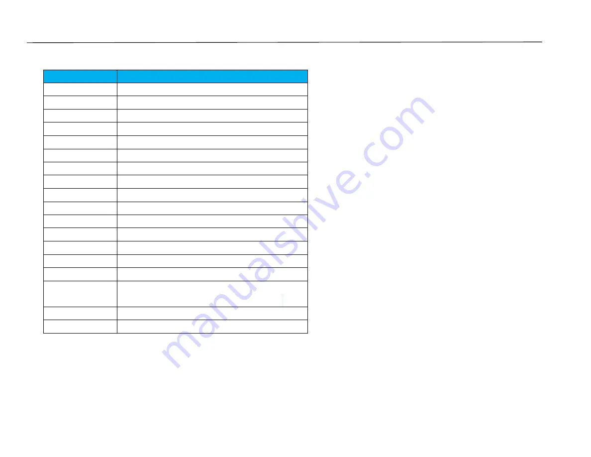 Elo TouchSystems i-series 4.0 User Manual Download Page 66