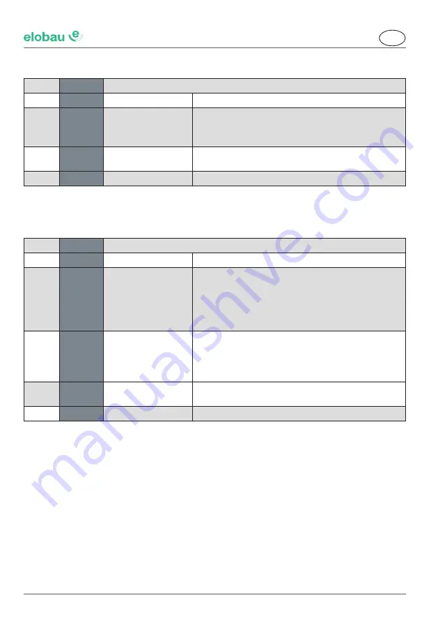 elobau 424A Translation Of Original Assembly Instructions Download Page 16